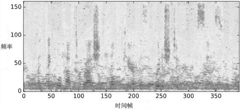 Universal single channel real-time noise-reduction method