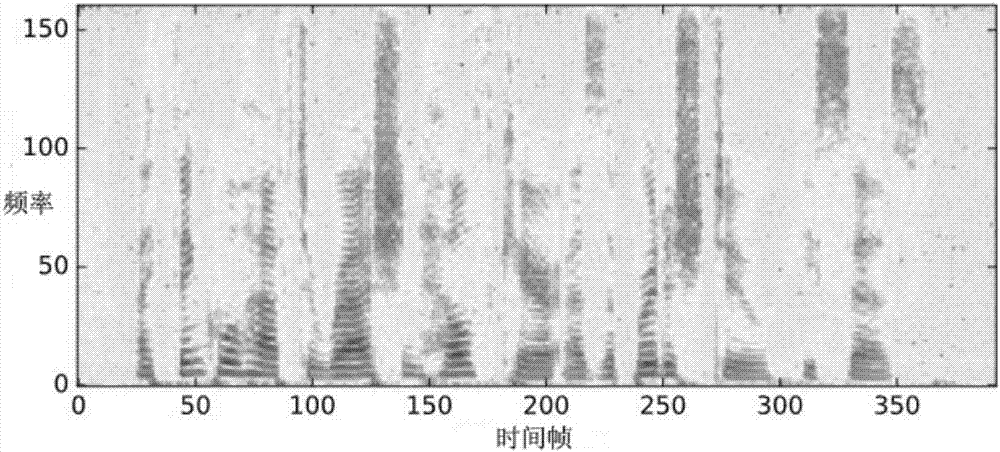 Universal single channel real-time noise-reduction method