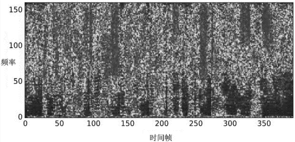 Universal single channel real-time noise-reduction method