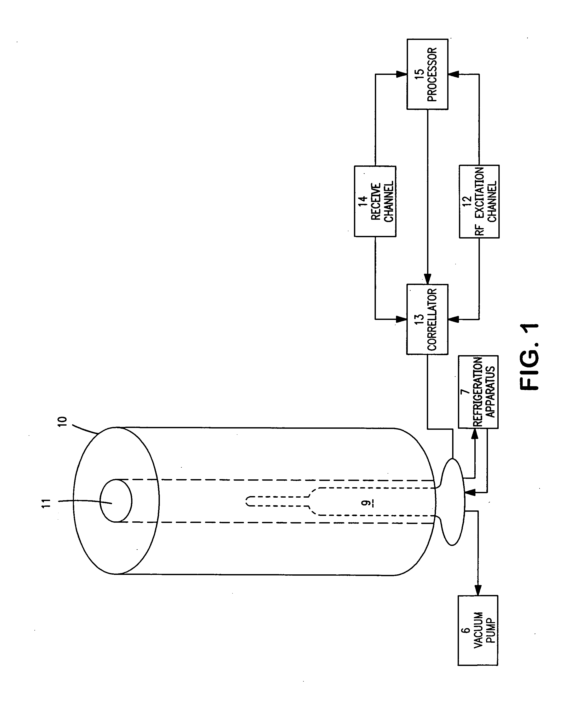 NMR coil having integrated capacitive structures