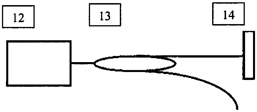 Optical fiber fault location device and location method based on chaotic visible laser