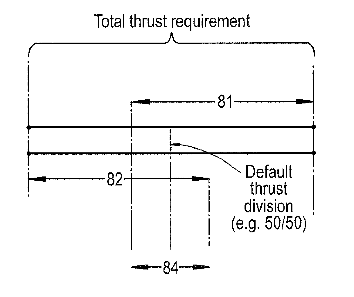 Aircraft vapour trail control system