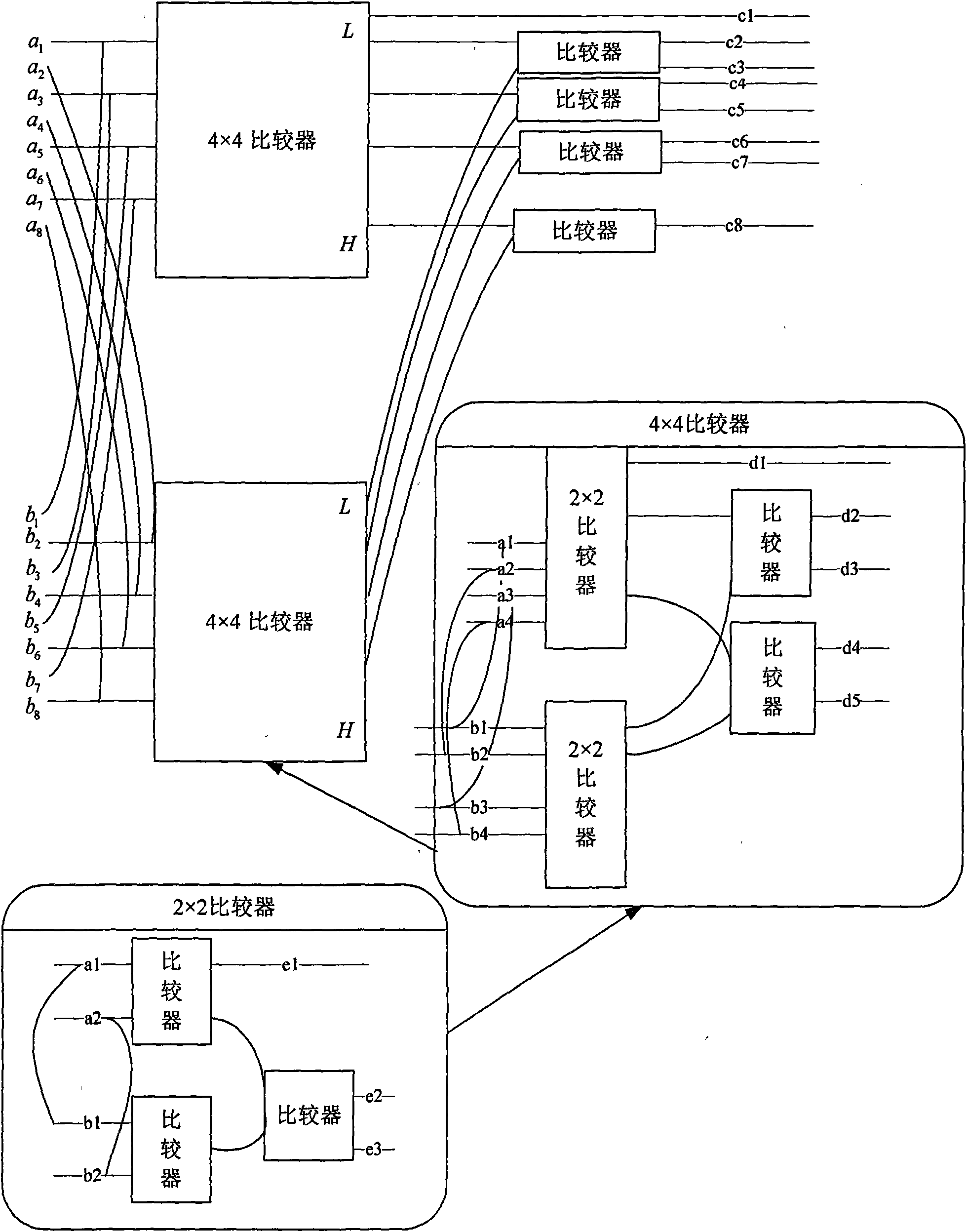 Sphere decoding detection method based on ultra large scale integrated circuit