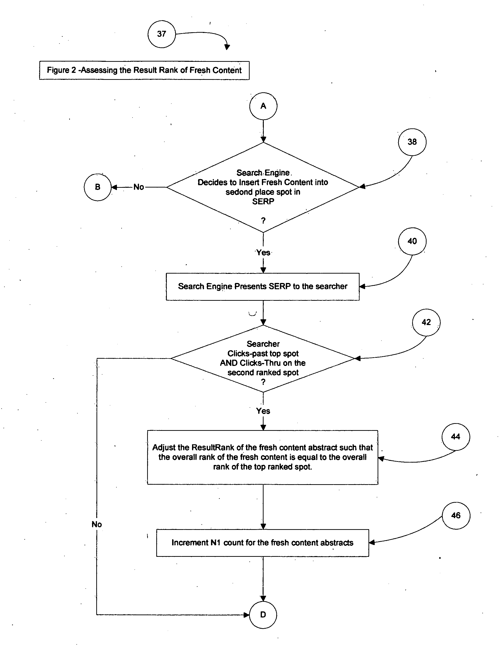 System and method for search engine result ranking