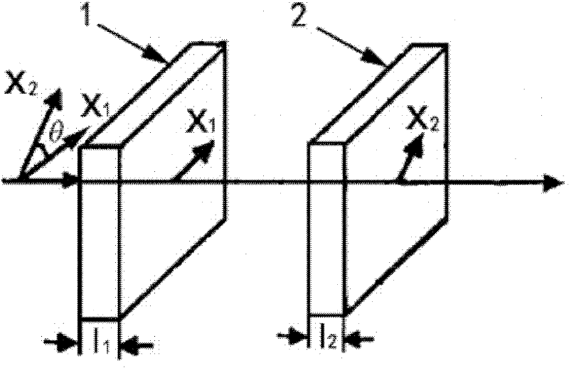 An ultra-narrow-band comb filter