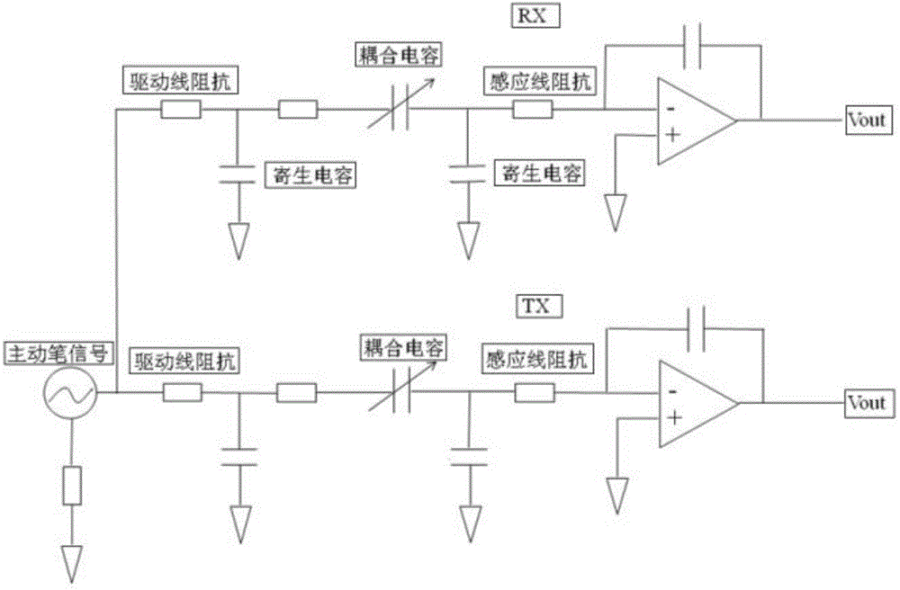 Electronic-whiteboard active pen and touch input system and driving method