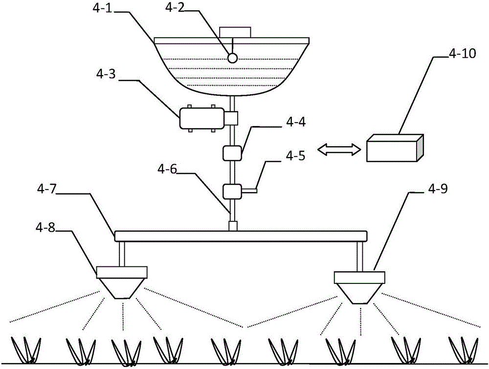 Intelligent pesticide applying system and control method of plant protection unmanned aerial vehicle