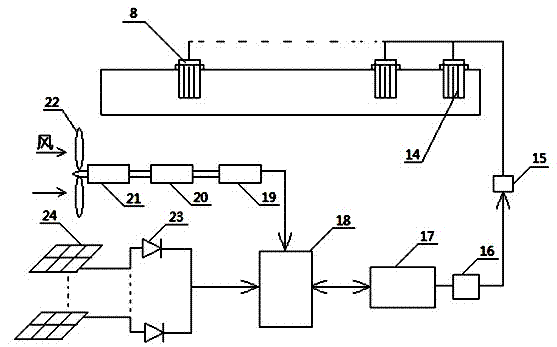 Solar energy and wind energy-based solar water heater surplus water pipe heat compensation system