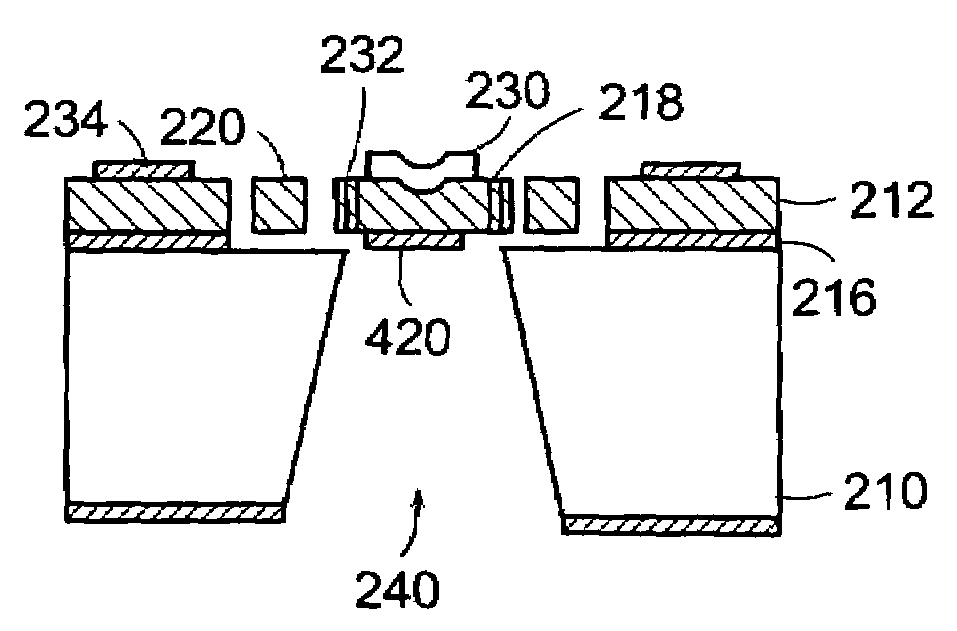 Process for fabricating MEMS membrane with integral mirror/lens