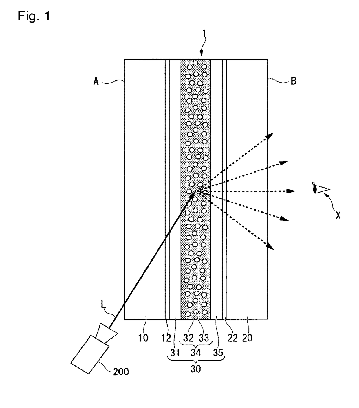 Transmission-type transparent screen, image display system and image display method