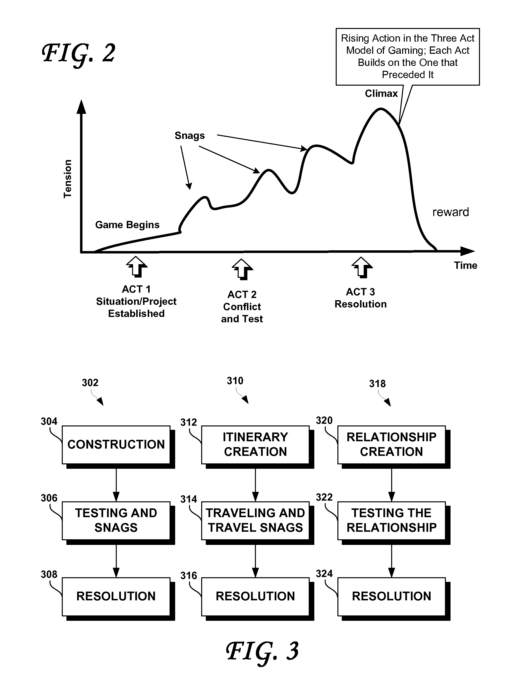 Regulated gaming - staging multi-act games