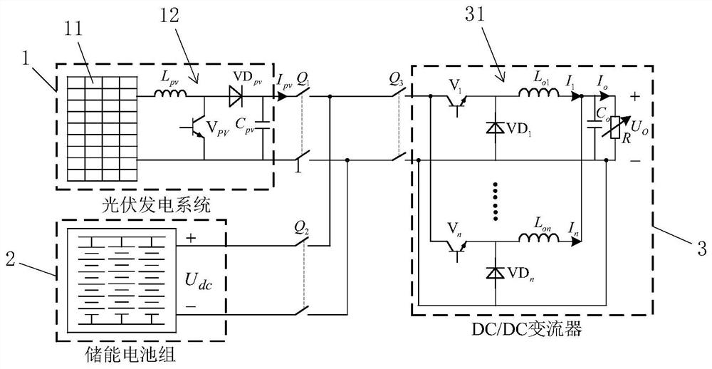 A kind of photoelectric storage electrolytic power system and control method thereof