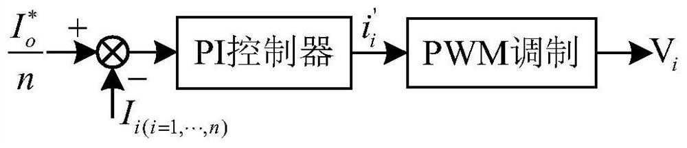 A kind of photoelectric storage electrolytic power system and control method thereof