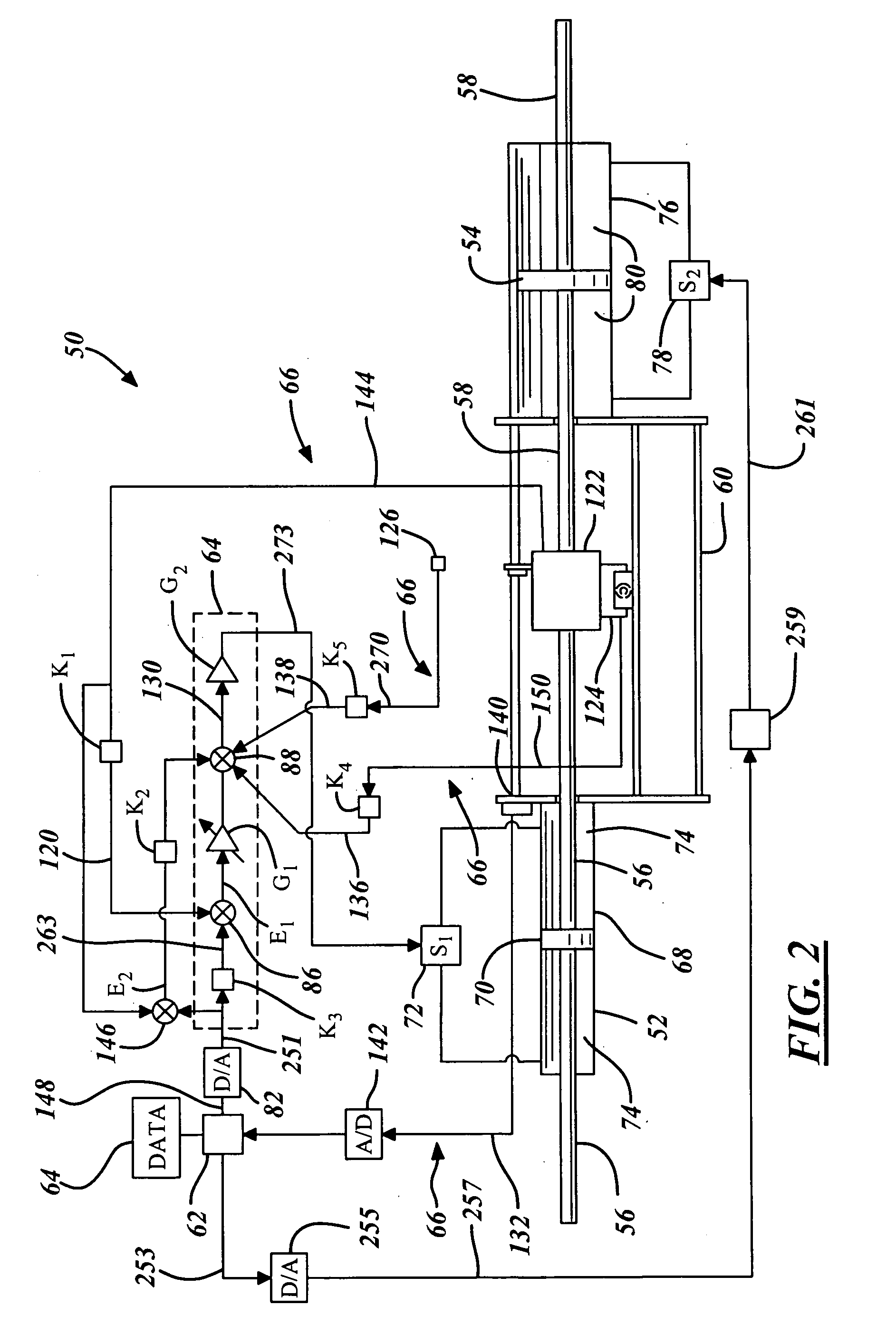 Compliant coupling force control system