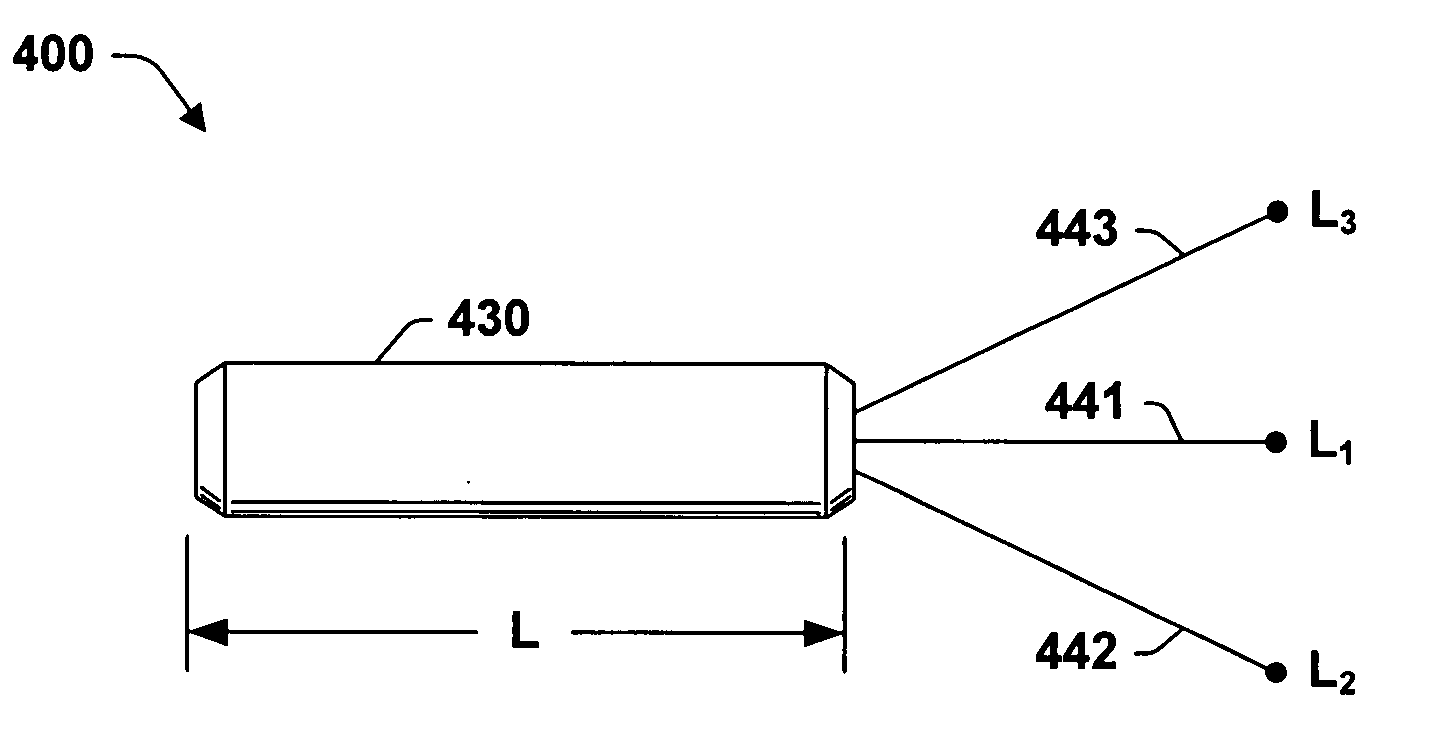 Fail safe HVAC temperature and medium presence sensor