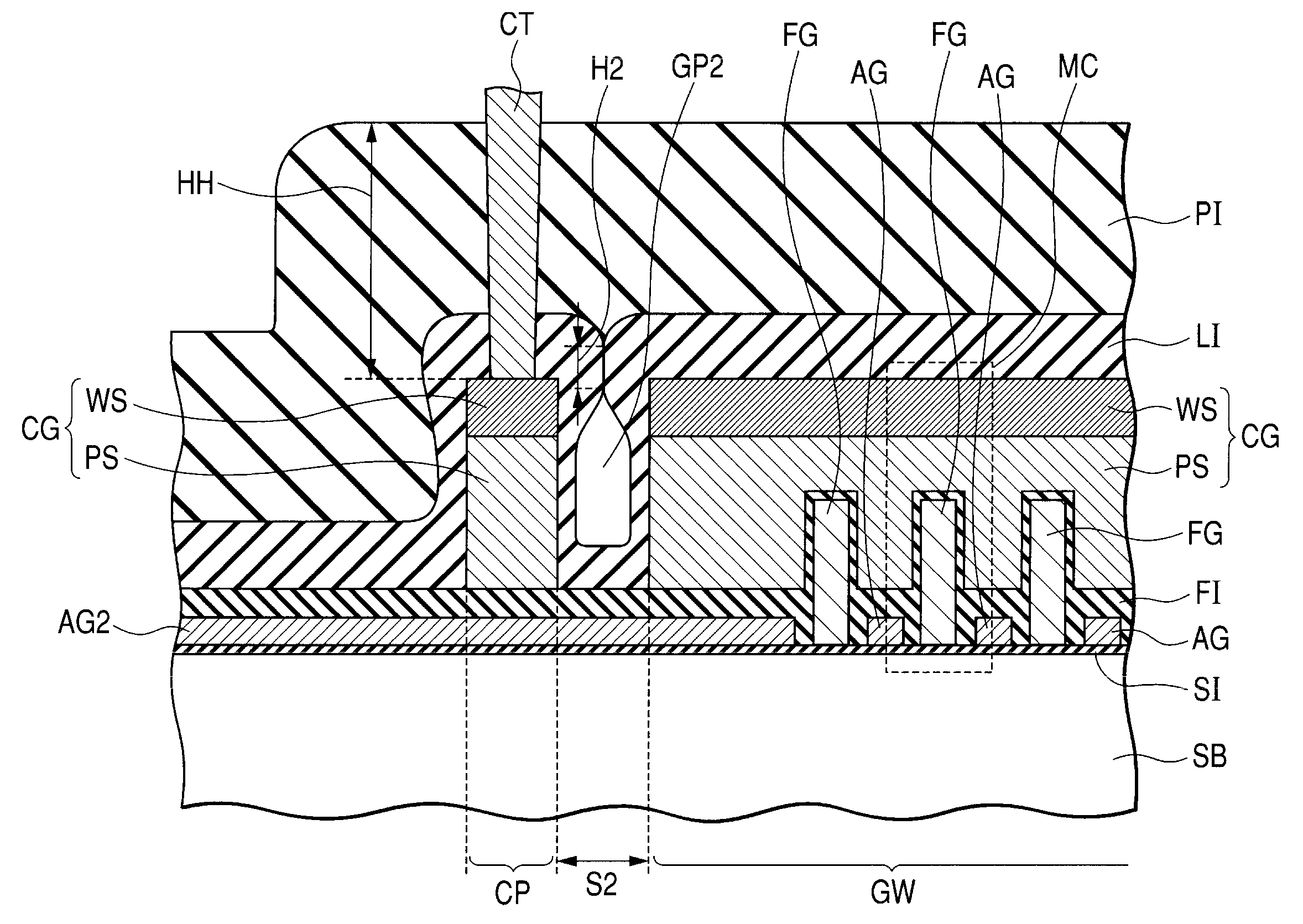 Semiconductor device