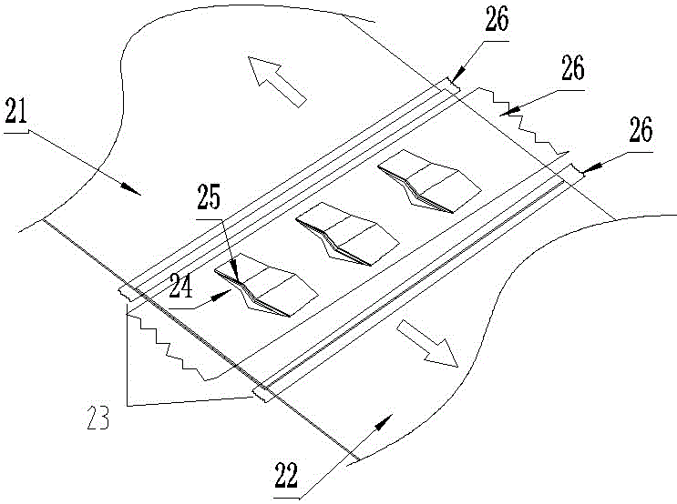 A kind of rapid sewing equipment and method for metal coils