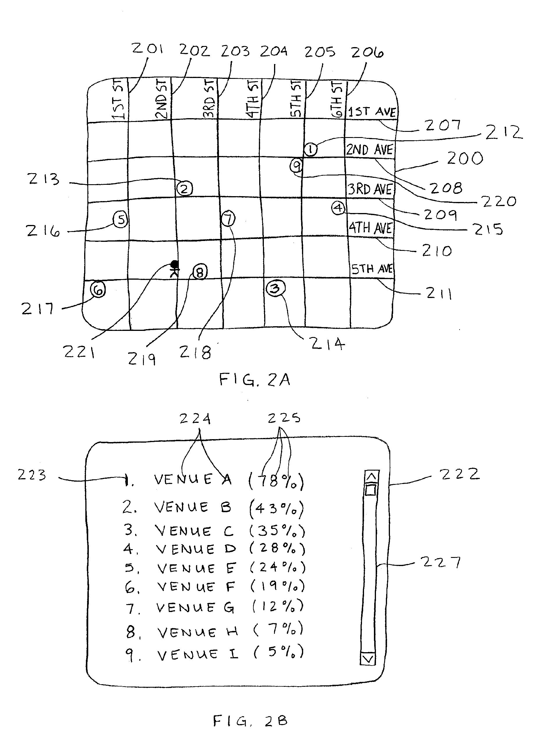 System For Providing A Service To Venues Where People Perform Transactions