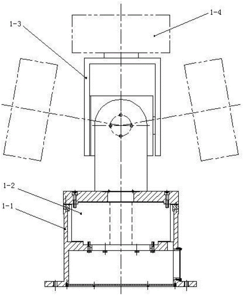 An unobstructed three-axis direct-drive turntable