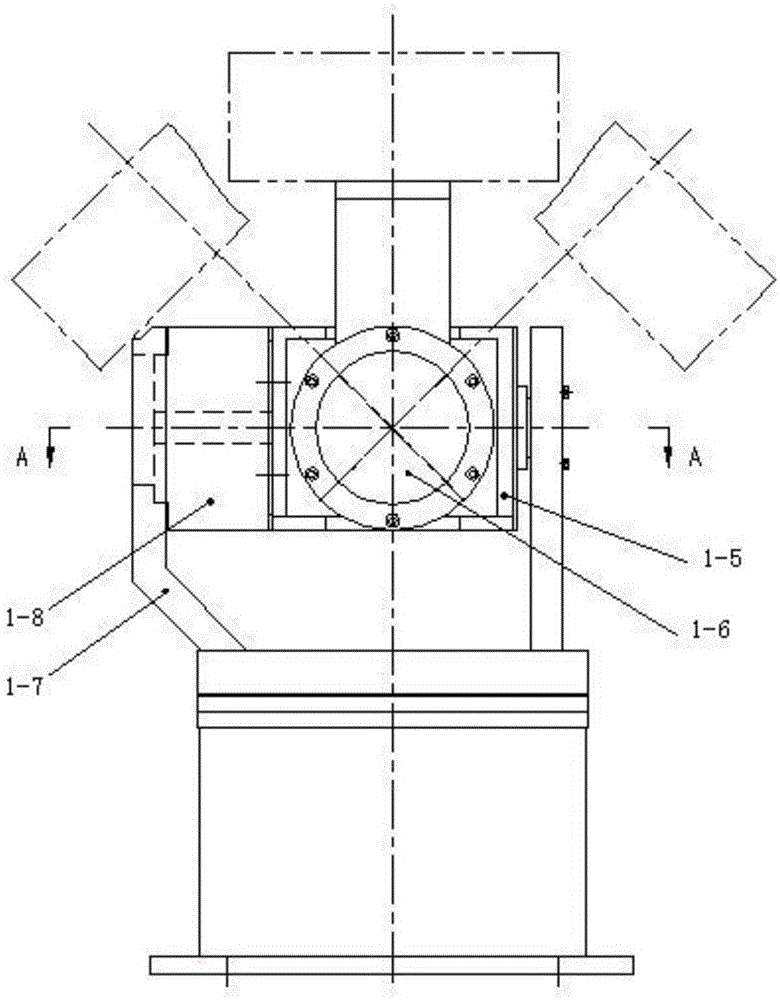 An unobstructed three-axis direct-drive turntable