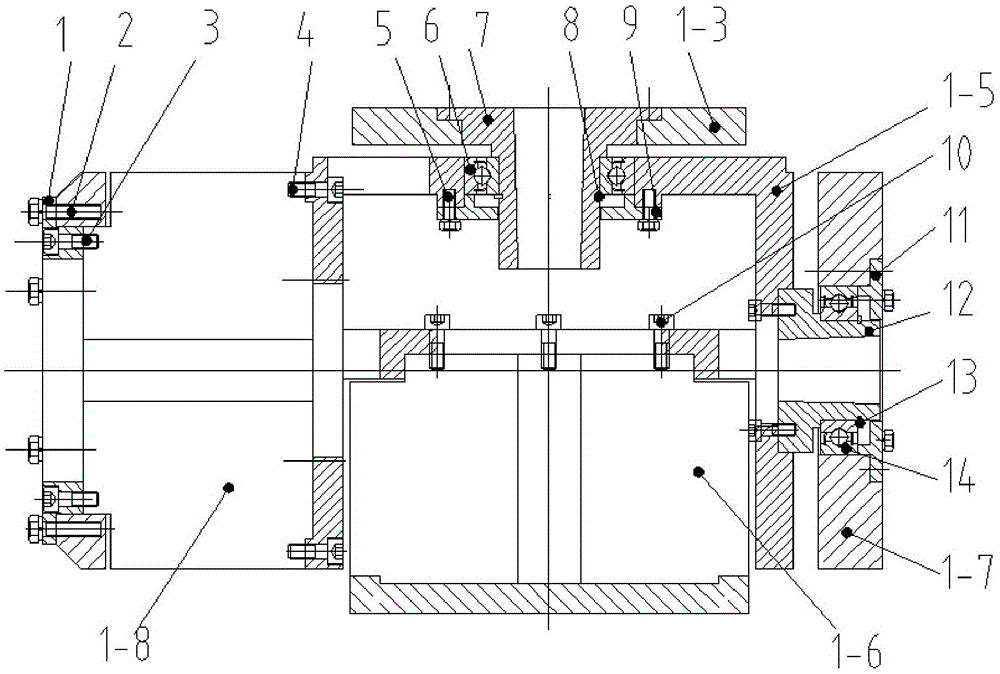 An unobstructed three-axis direct-drive turntable