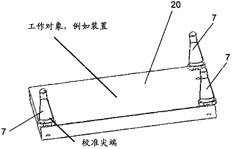 Calibration tool, system and method for the automated calibration and alignment of a handling device