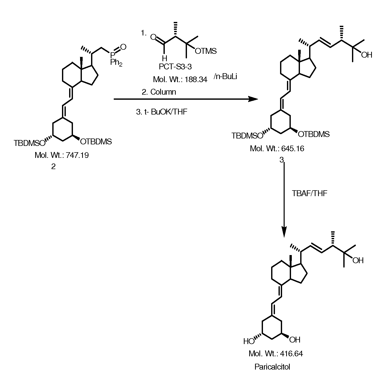 Preparation of Paricalcitol