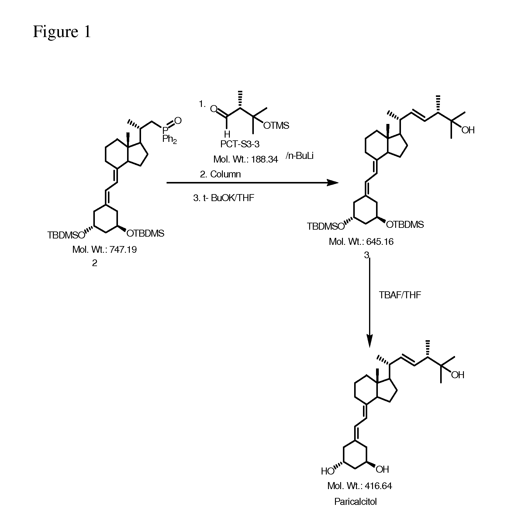 Preparation of Paricalcitol