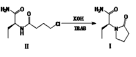 Preparation method of levetiracetam