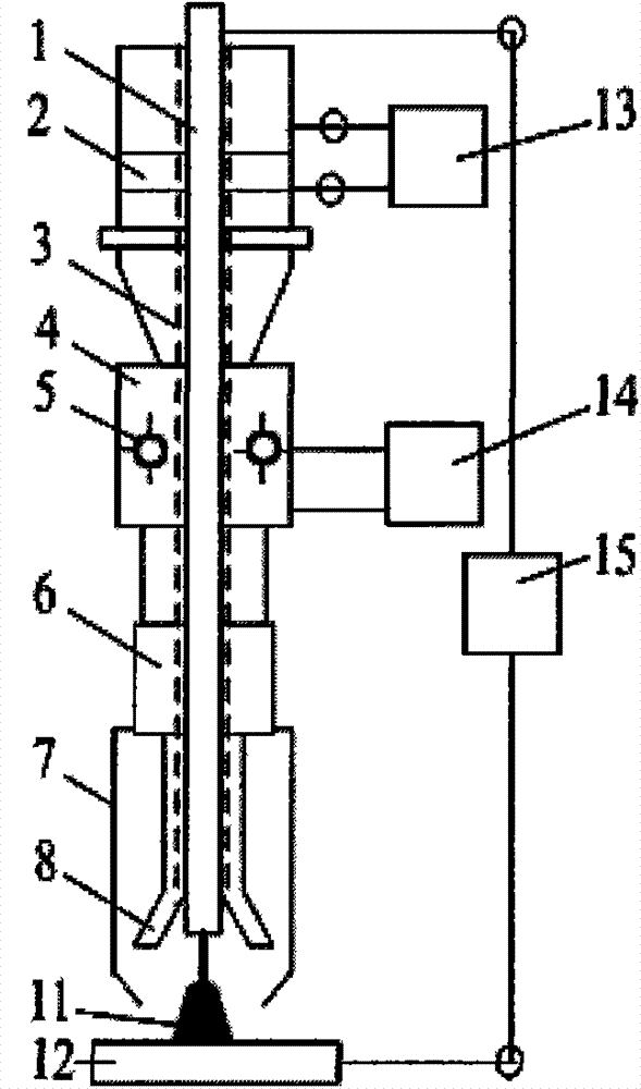 Ultrasonic electric arc composite welding device