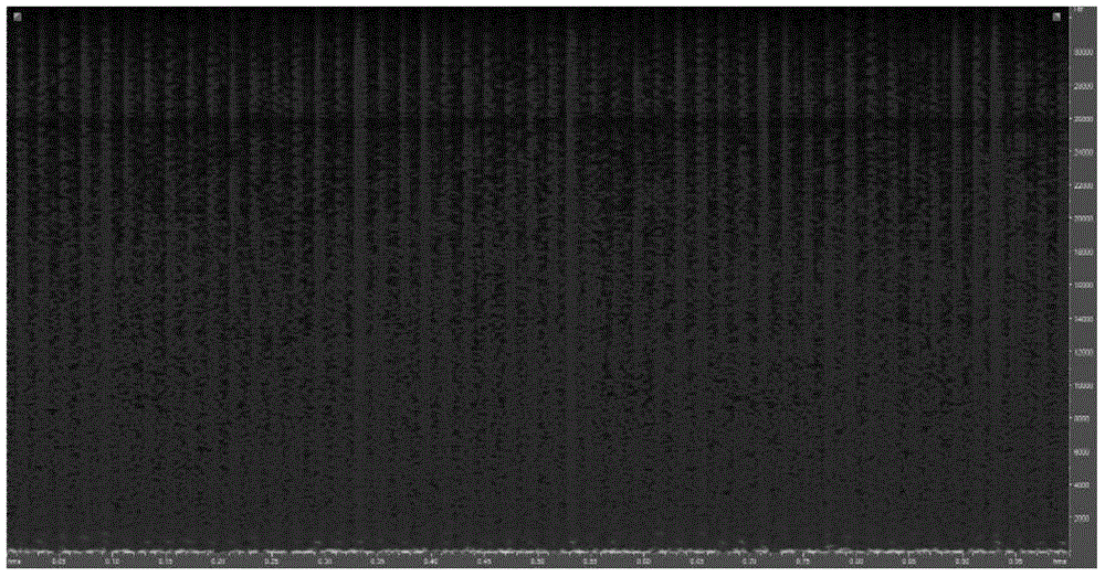 Transformer station mixed noise separation method