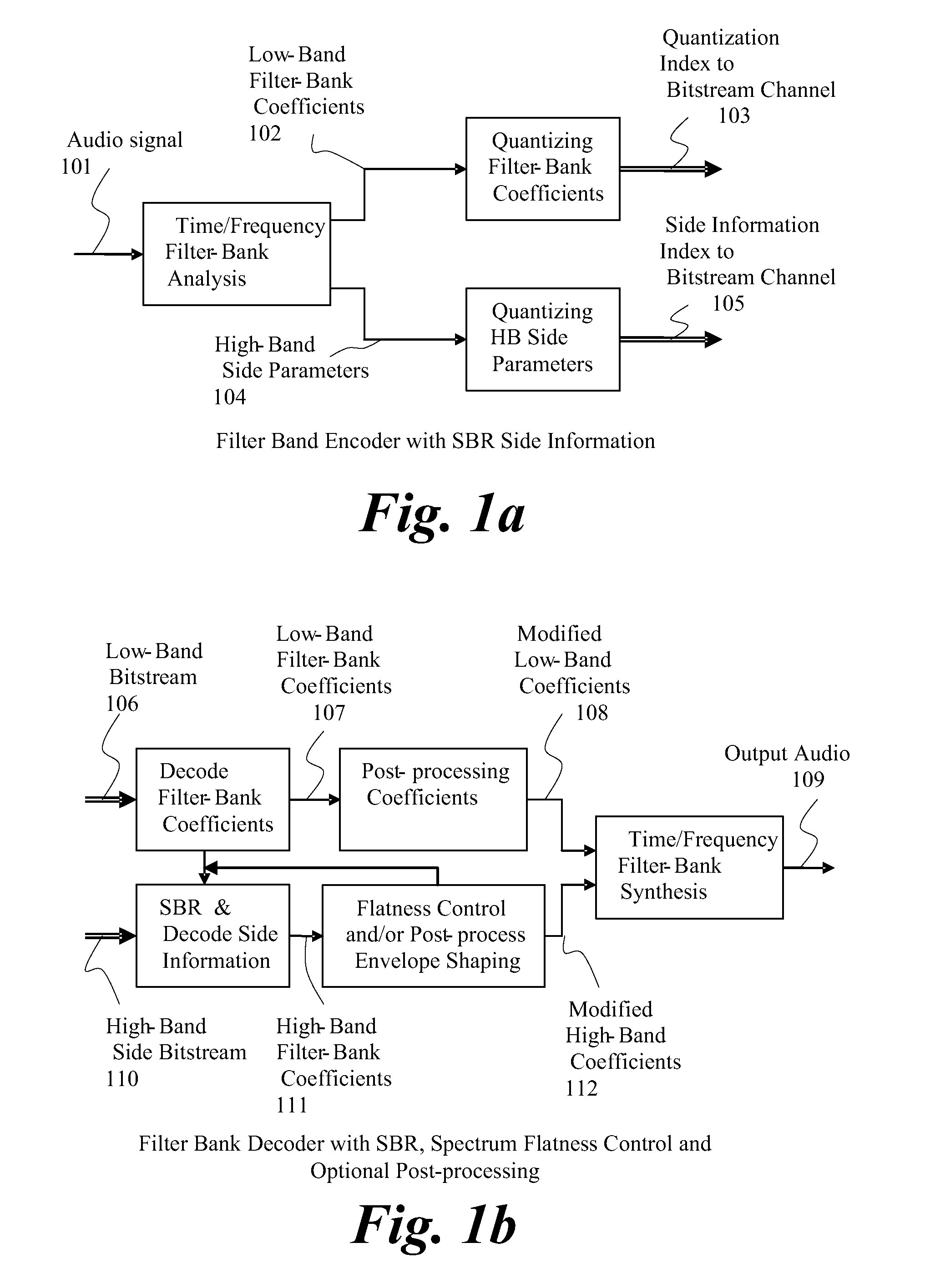 Spectrum flatness control for bandwidth extension