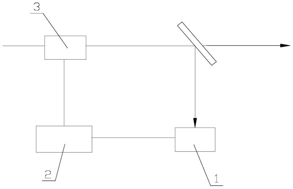 An adaptive optics system based on all-optical neural network