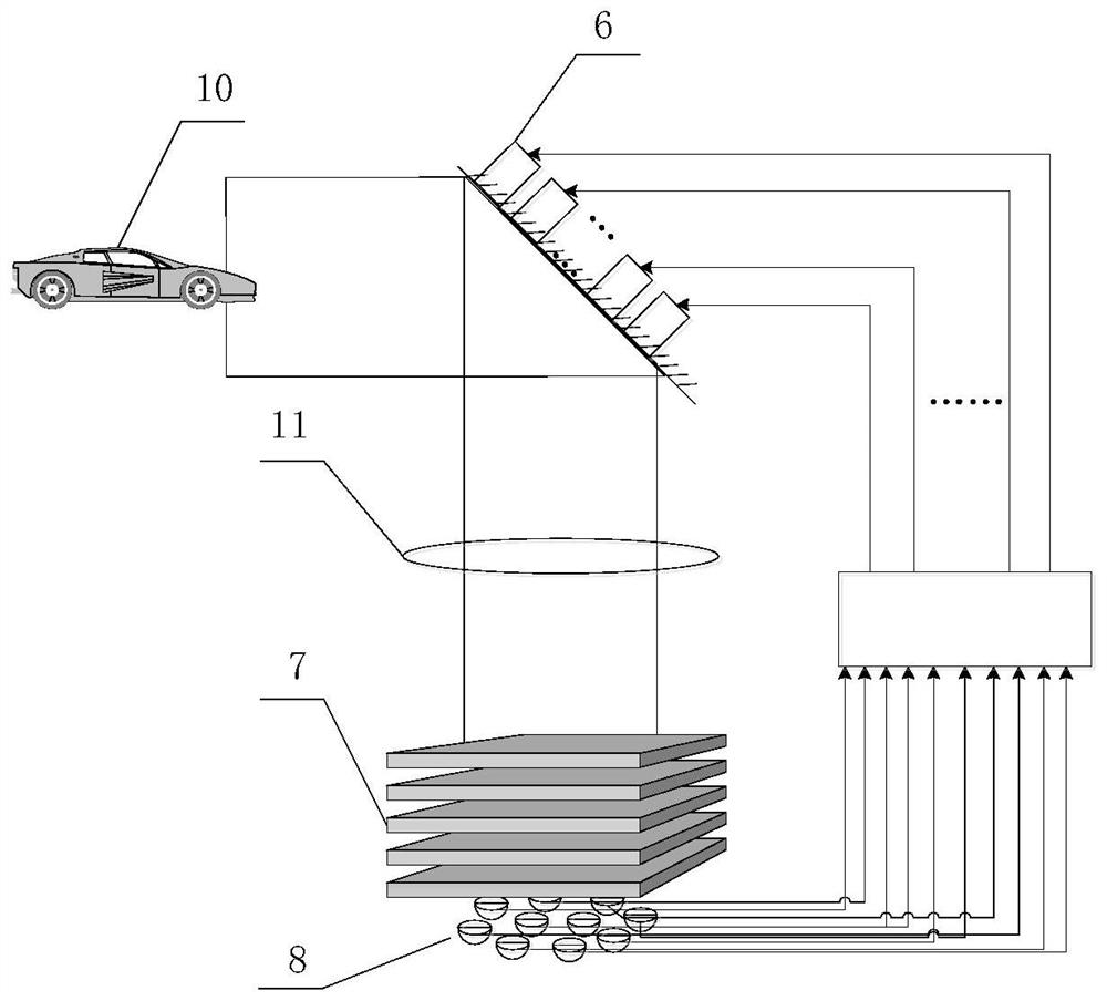 An adaptive optics system based on all-optical neural network