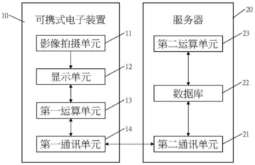 Image determination system and method of linear transmission device