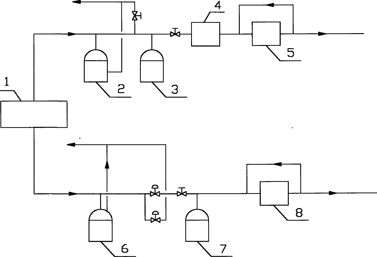 Chlorine zero-pressure control method applied to process for preparing alkali by utilizing zero-pole ionic membrane electrolytic cell