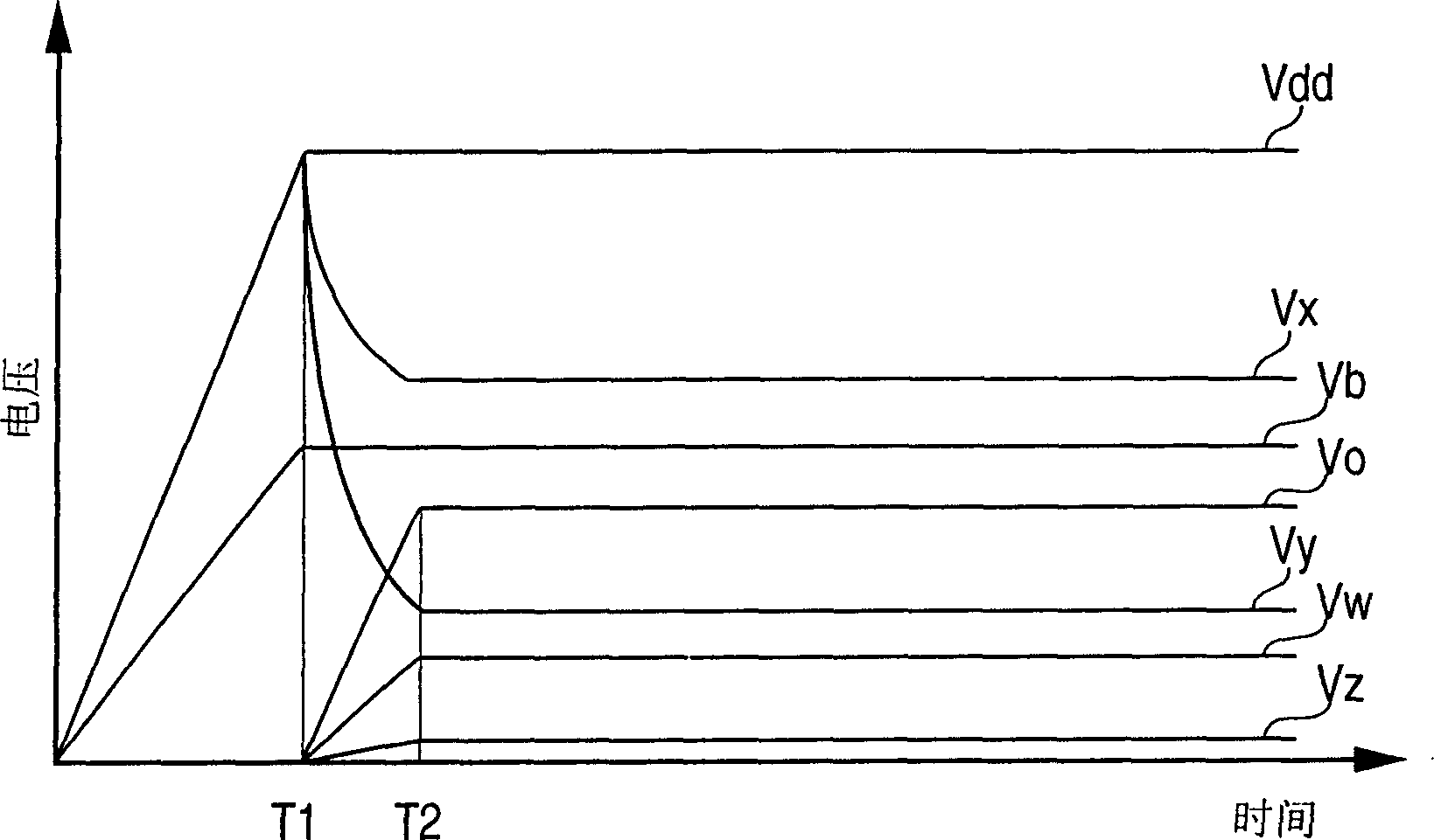 Bandgap reference voltage generating circuit