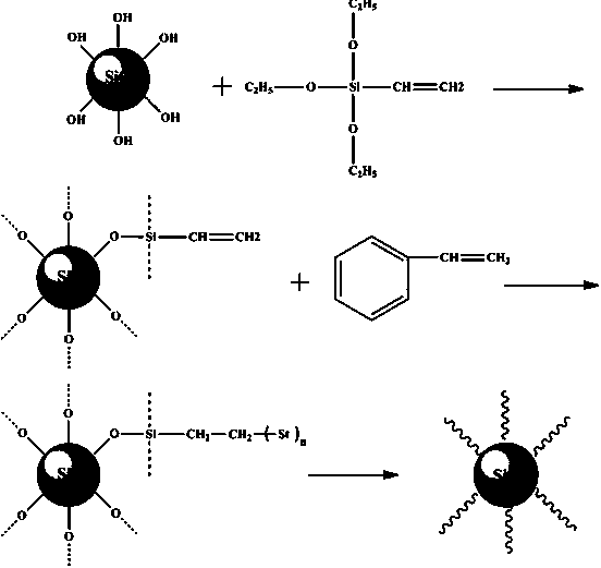 Agricultural nano-hybrid organic silicon defoaming agent and preparation method thereof