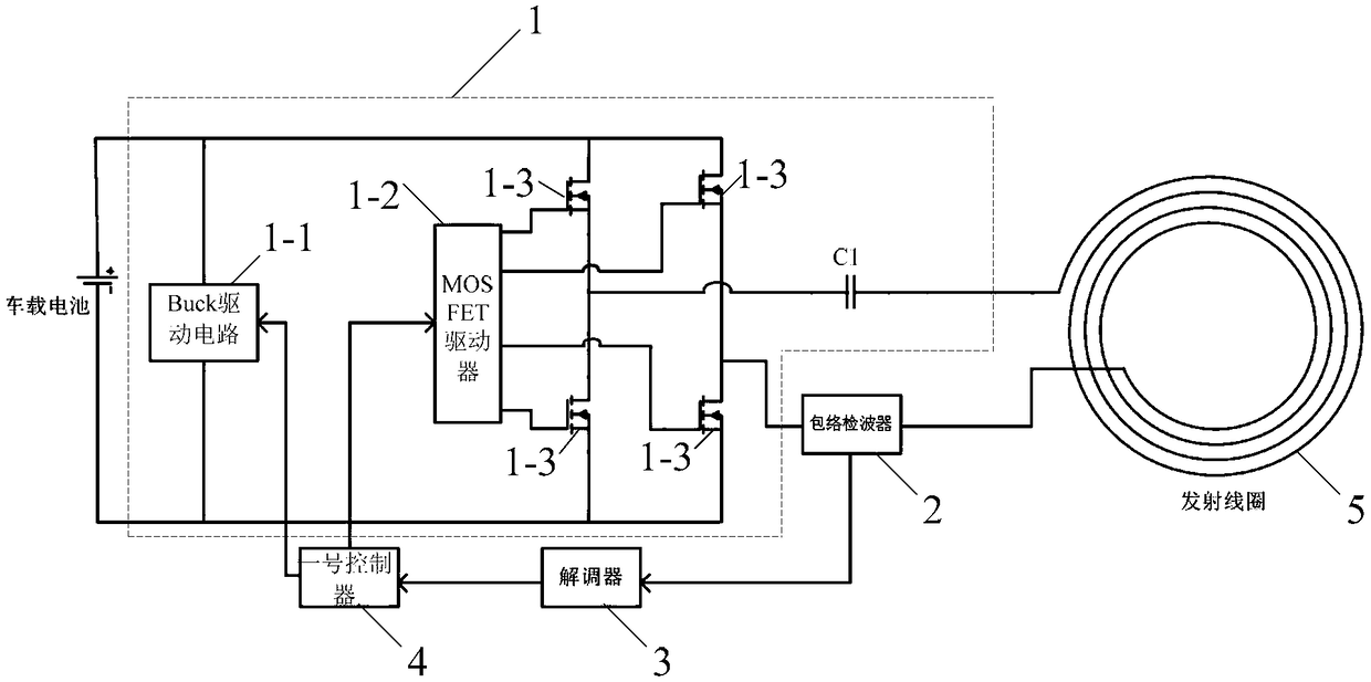 Wireless power supply system for in-wheel motors based on magnetic coupling resonance