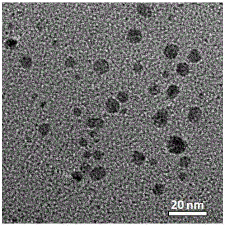 Method for preparing cis-pinane by catalyzing alpha-pinene hydrogenation by means of palladium-nickel bimetallic catalyst