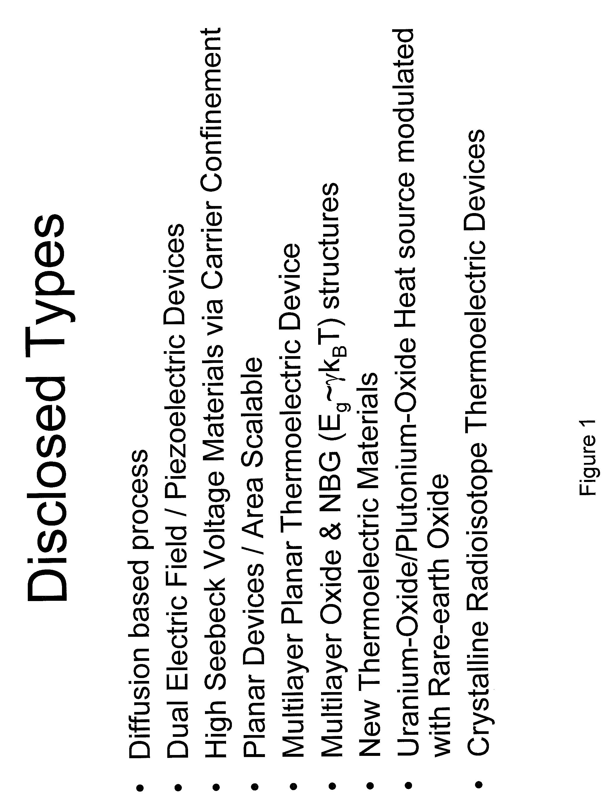 Thermoelectric and pyroelectric energy conversion devices