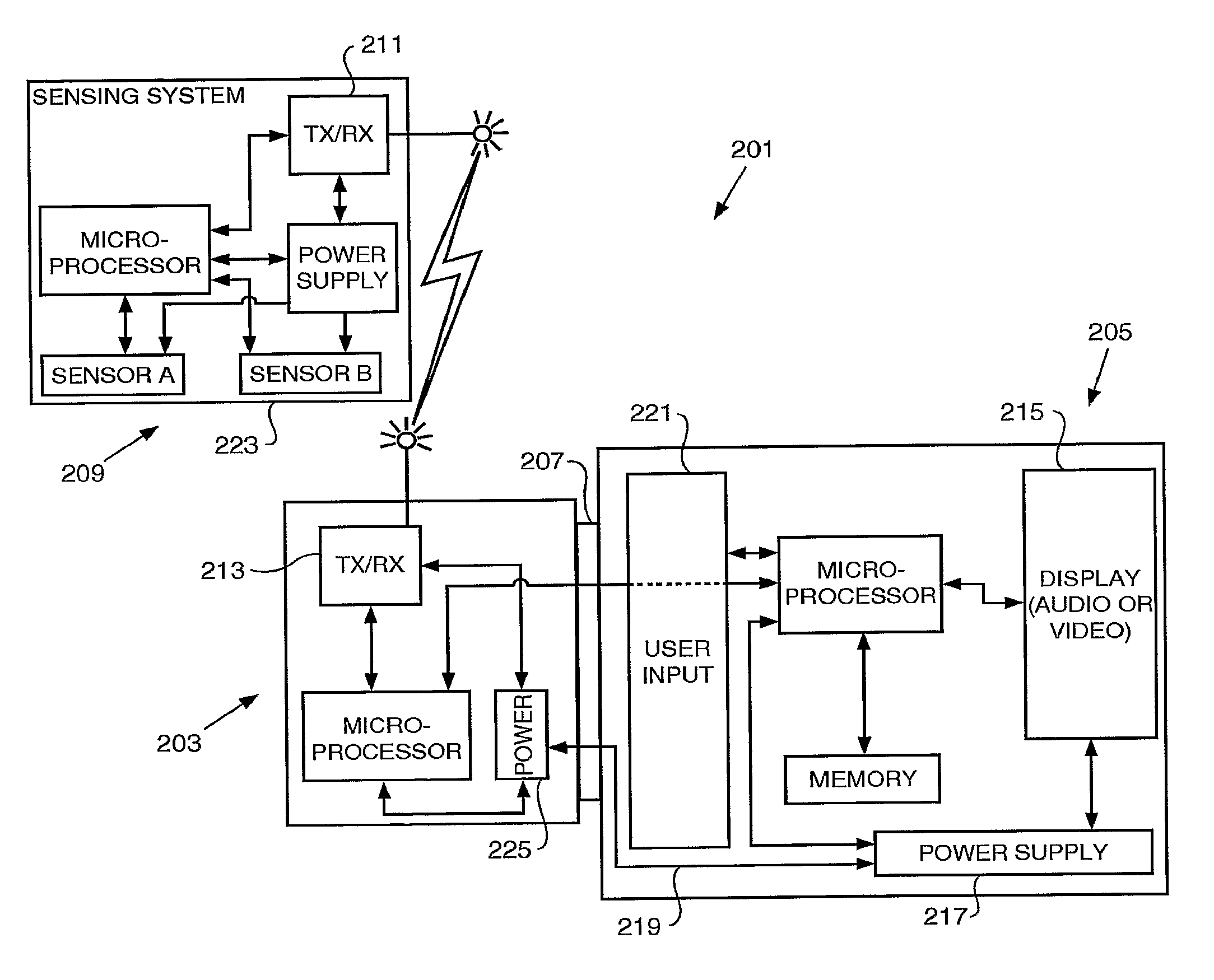 Processing sensed accelerometer data for determination of bone healing