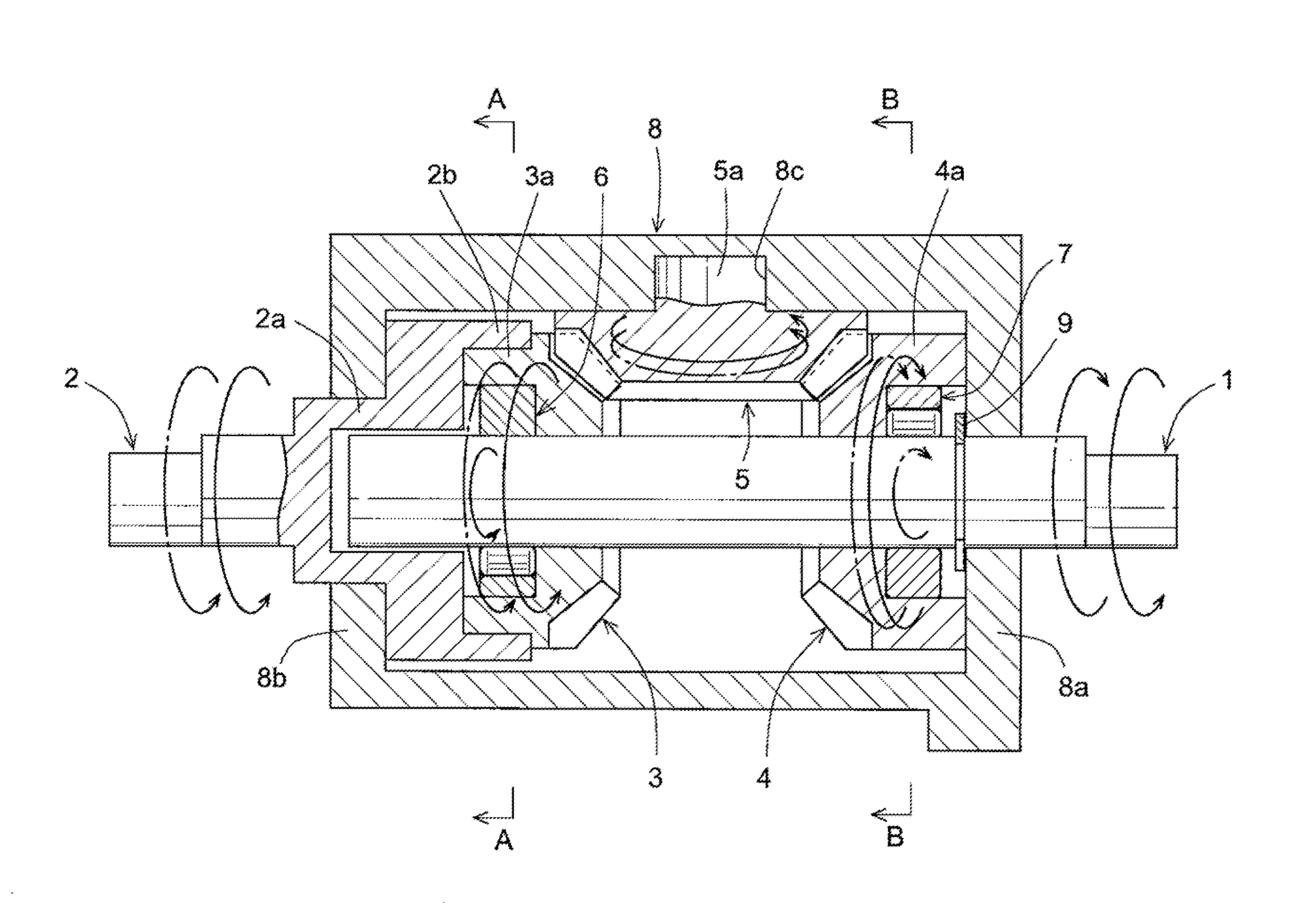 Rotation transmission device