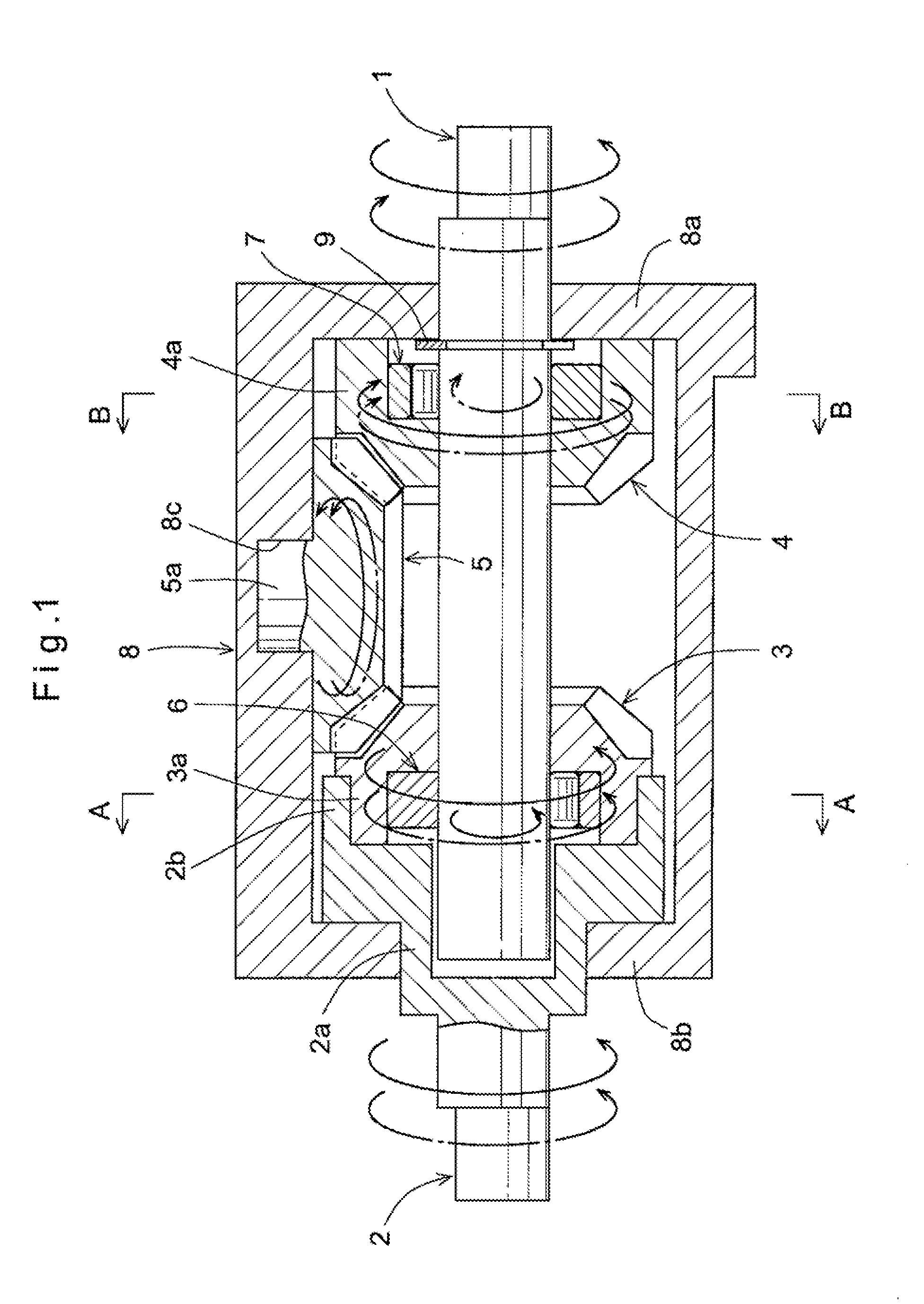 Rotation transmission device