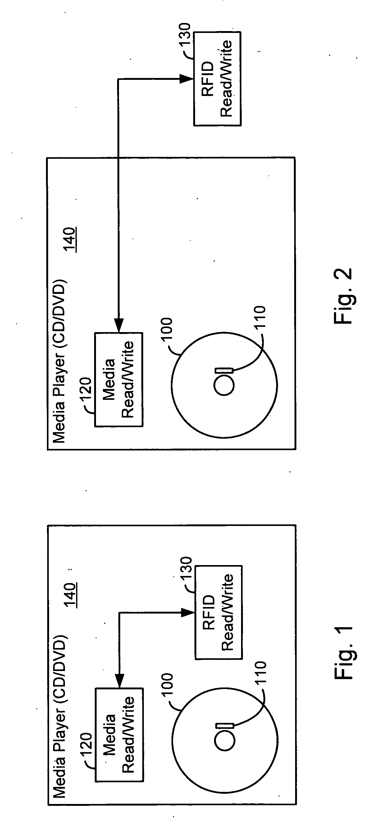 System using radio frequency identification (RFID) for copy management of digital media