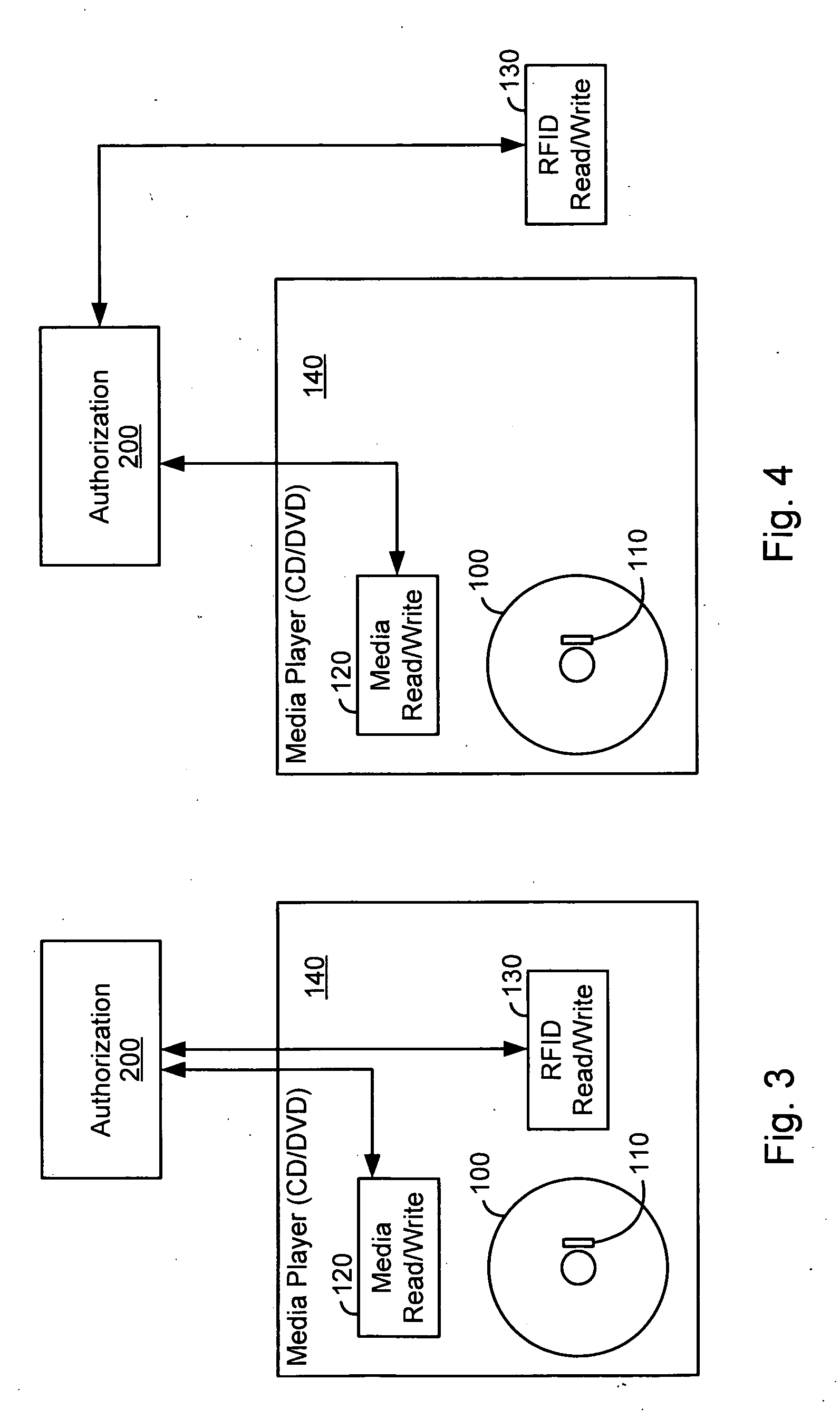 System using radio frequency identification (RFID) for copy management of digital media