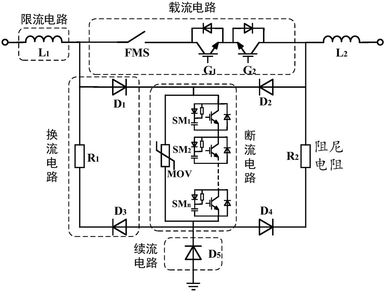 A current-limiting type fast reclosing DC circuit breaker topology structure and control method