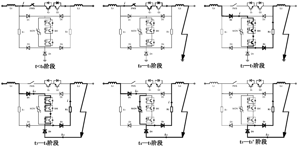 A current-limiting type fast reclosing DC circuit breaker topology structure and control method