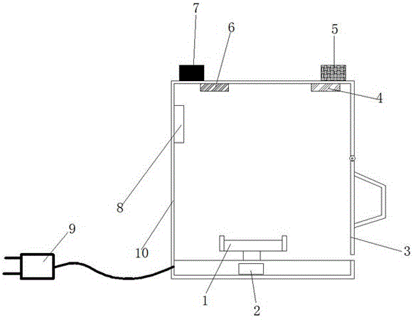 Microwave heating box device for microwave drying device