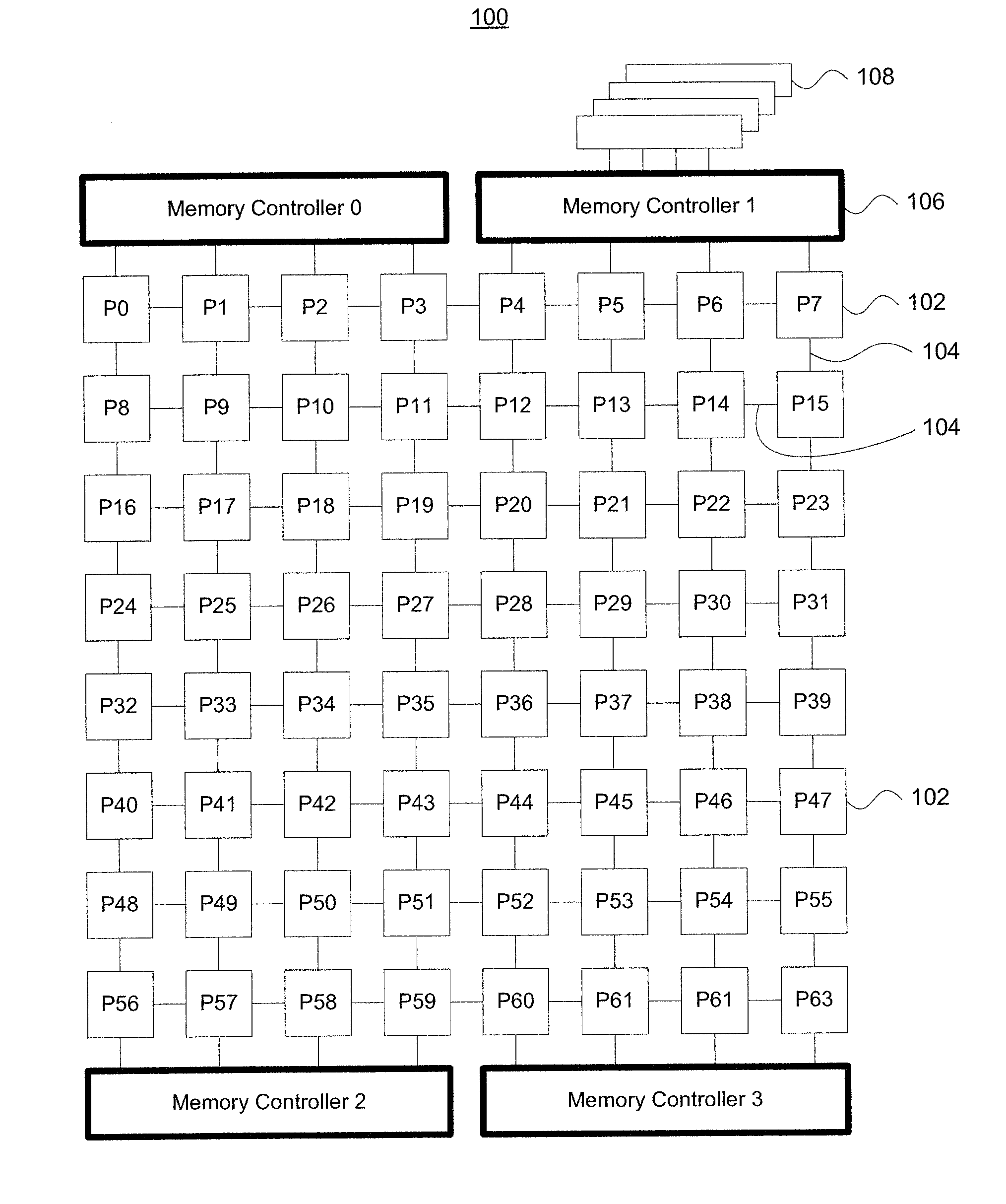 Method for optimizing memory controller configuration in multi-core processors using fitness metrics and channel loads